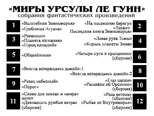 Примечания 1 Траву моли Одиссей получил от Гермеса и подмешав в напиток - фото 8