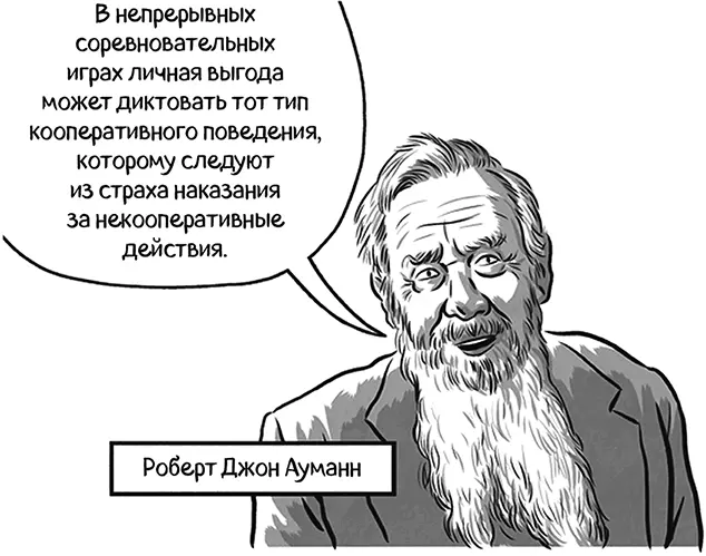 В Дилемме заключенных с бесконечным горизонтом то есть когда в игру играют - фото 99
