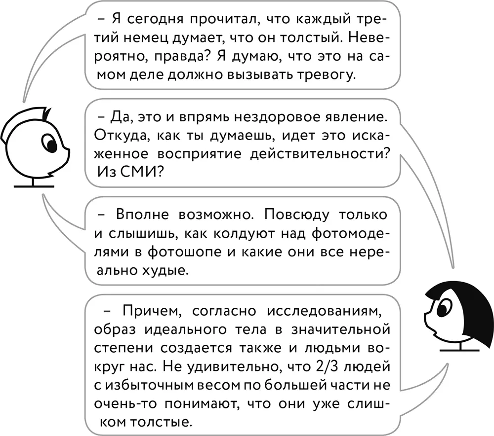 В этой главе я в основном буду опираться на свою статью Анорексия и терроризм - фото 28