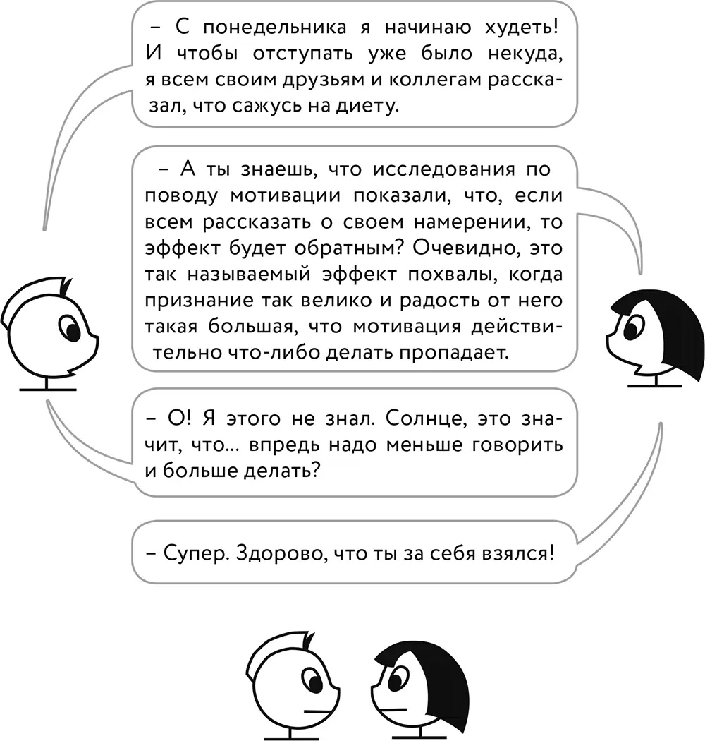 Позитивные фантазии и реальностьНаиболее сильно мотивирует воображаемая - фото 29