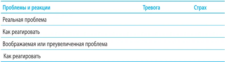 Описание этих эмоций может помочь осознать какой у вас эмоциональный стресс - фото 5