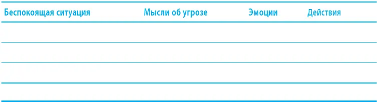 Описание этих процессов может помочь вам лучше увидеть паттерны которые вы - фото 9