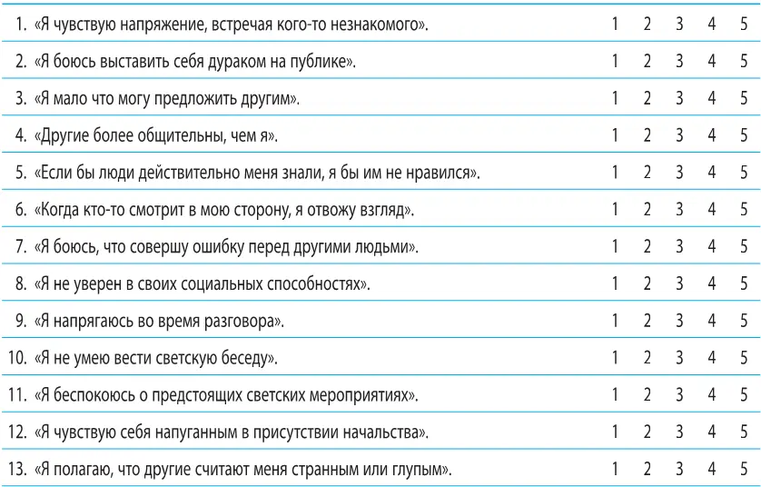 Утверждения получившие 4 или 5 баллов указывают на вашу проблему Если вы - фото 52