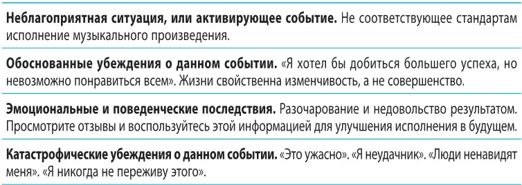 Вы можете использовать метод ABCDE для борьбы с катастрофизацией или любым - фото 54