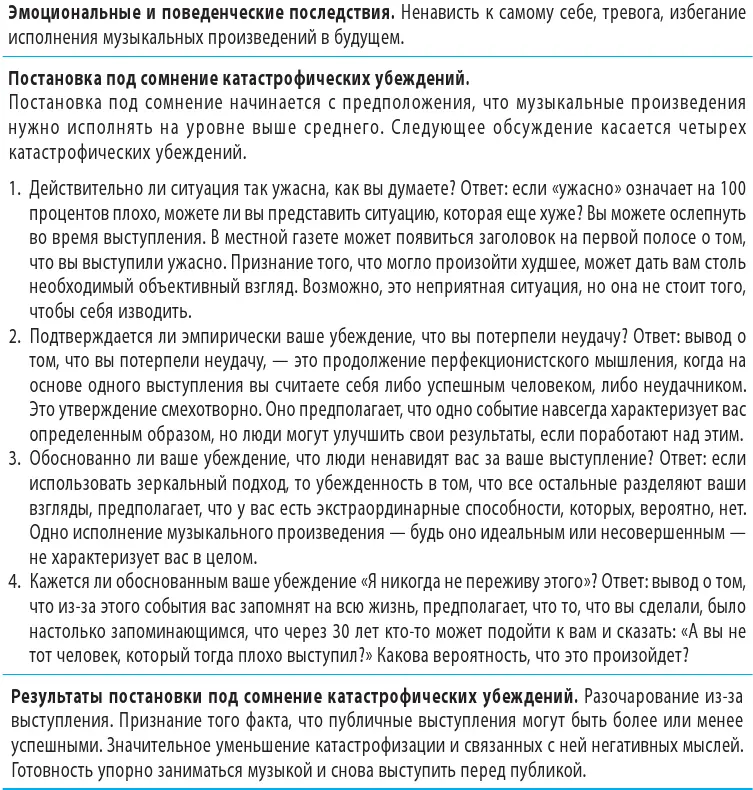 Вы можете использовать метод ABCDE для борьбы с катастрофизацией или любым - фото 55