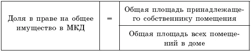 Общая площадь жилого помещения состоит из суммы площадей всех частей - фото 1