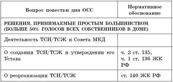 Важно С 09062019 г Федеральным закон - фото 7