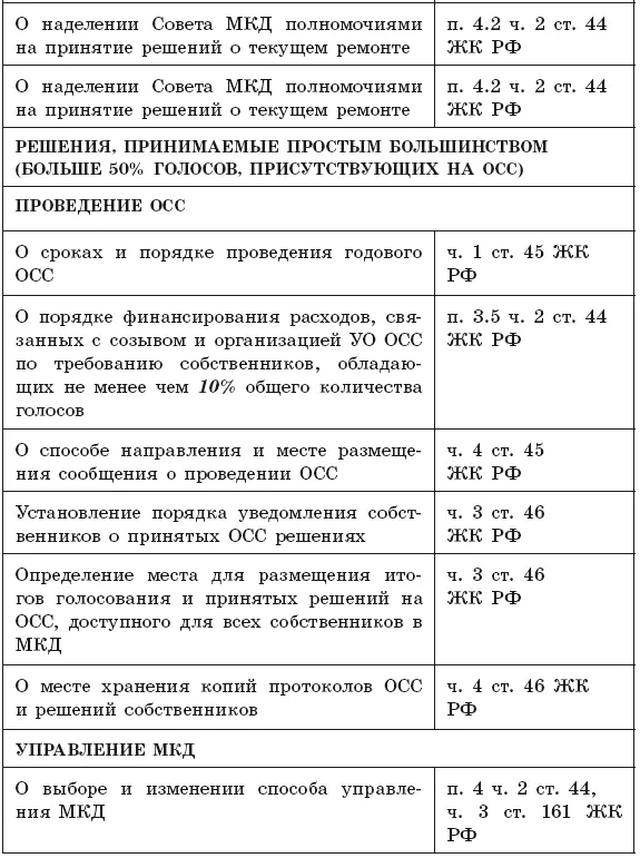 Важно С 09062019 г Федеральным законом от 29052019 116ФЗ О - фото 8