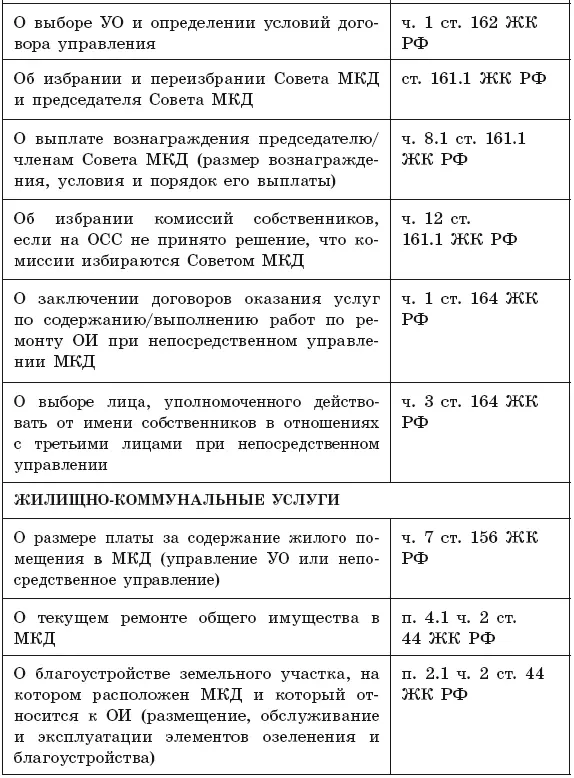 Важно С 09062019 г Федеральным законом от 29052019 116ФЗ О - фото 9