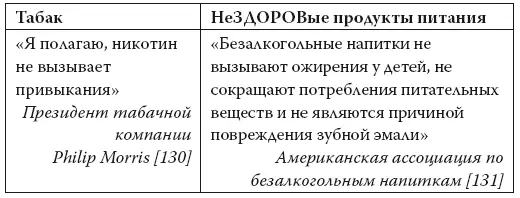У них одна и та же маркетинговая тактика И подход к здоровью - фото 48