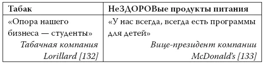 И подход к здоровью У табака и подсластителей так много общего что - фото 49