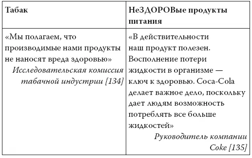 У табака и подсластителей так много общего что переполняешься недоумением - фото 50