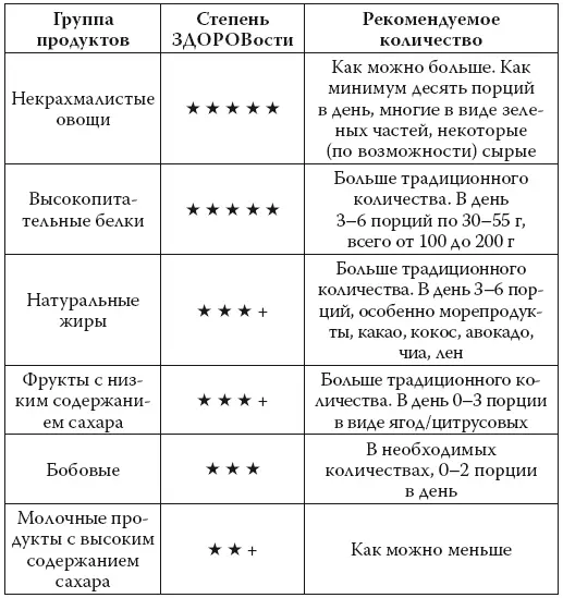 Отлично Хорошо Средне Плохо Ужасно Яд - фото 56