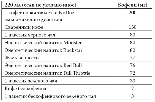 Соотношение ценакачествоПроще и дешевле будет покупать обычный или - фото 61