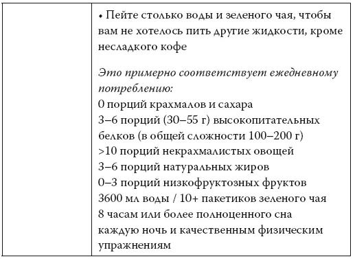 Какую бы цель вы ни выбрали держитесь за нее Если возможно делайте свои - фото 65