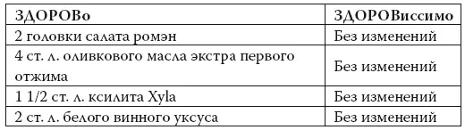 Разделить салат на крупные куски и выложить на блюдо Смешать в небольшой - фото 89