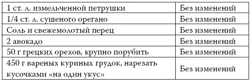 Разделить салат на крупные куски и выложить на блюдо Смешать в небольшой - фото 90