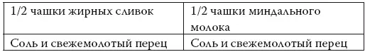 Растопить кокосовое масло в большой сковороде на среднем огне Нагреть - фото 97