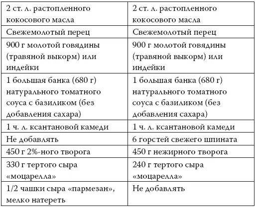 Нагреть духовку до 200 C С помощью кисточки смазать ломтики баклажана - фото 99
