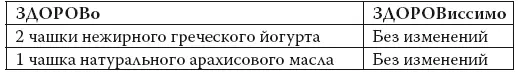 В большой миске взбить йогурт и арахисовое масло до полной однородности - фото 119