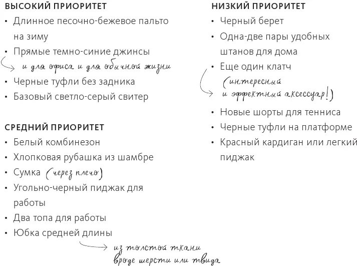 ШАГ 4 РАЗБИРАЕМ ГАРДЕРОБ ПО ПОРЯДКУ Такой список покупок должен служить вам - фото 95