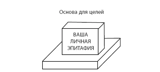 Можно сформулировать миссию в форме эпитафии Иванов ИИ родился умер - фото 17