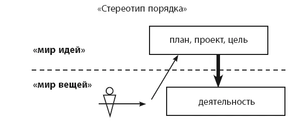 Есть ли альтернатива такому человеконенавистническому подходу Да есть Чтобы - фото 40