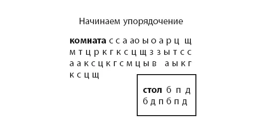 Давайте пройдемся по названным выше параметрам и посмотрим как изменилась - фото 48