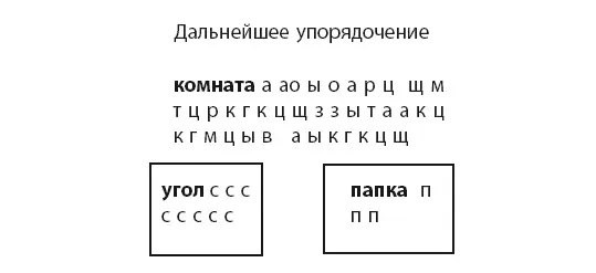 Дальнейшее упорядочение Обратите внимание что в результате предыдущего шага - фото 49