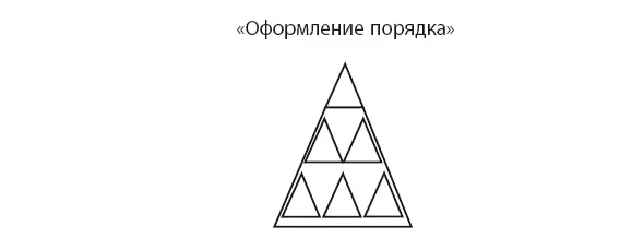 Обращаем ваше внимание что к такой ситуации мы пришли основываясь на - фото 67