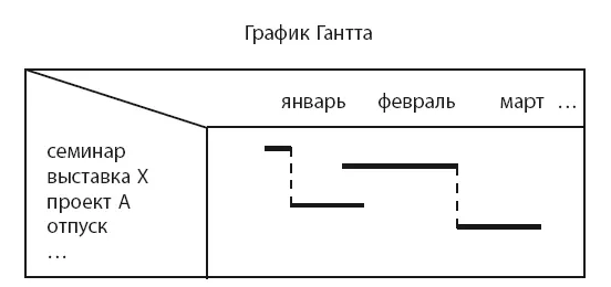 Нарисуйте лучше на клетчатой бумаге более подробный рисунок предстоящего года - фото 70