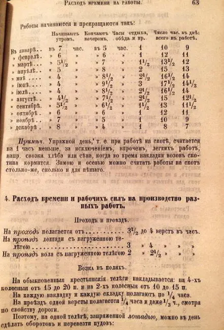 Именно с этого ежедневника подаренного автору в конце 1990х началось - фото 100