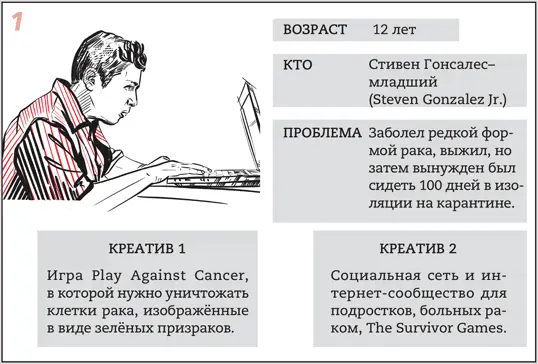 СМОТРИ КАК ИНТЕРЕСНО болезнь и сидение в изоляции несчастный случай и разные - фото 105