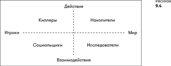 ОжиданиеКогда вы знаете что удовольствие уже на подходе одно только его - фото 20