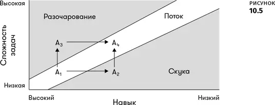 Со временем если он продолжит тренироваться его спортивная форма станет - фото 25