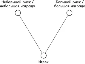 Пример игры с правильно реализованной треугольностью Космические захватчики - фото 59
