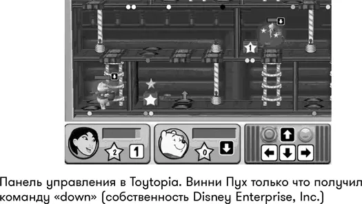 Совет 8 Если это выглядит подругому оно должно работать подругому - фото 79