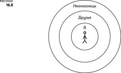 Кажется что это утверждение ставит рассказчиков в заведомо невыгодное - фото 88