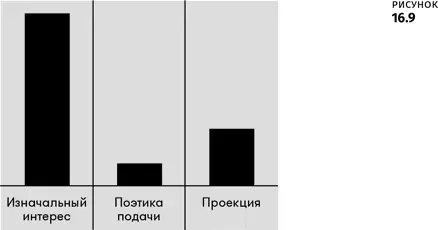 Давайте рассмотрим всем известный Тетрис Tetris В основе игры лежит - фото 89