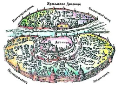Изображение Новгорода на Знаменской иконе конца XVII в Янин 19986 С 15 - фото 42