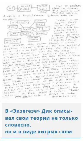 После 20 февраля Дику начали сниться странные сны Он описывал их в ВАЛИСе в - фото 4