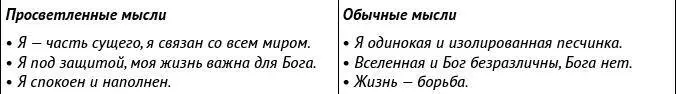 Один из самых известных способов достигнуть полноты осознания медитация - фото 2