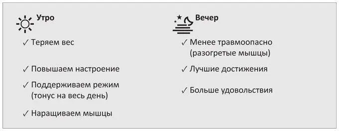 Провал можно предотвратить перерывом для отдыха который в идеале включает - фото 10