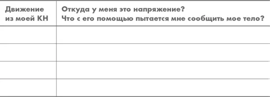 Поздравляем это отличный первый шаг на пути к увеличению выработки окситоцина - фото 24