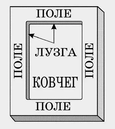 Энциклопедия православной иконы Основы богословия священных изображений - фото 23