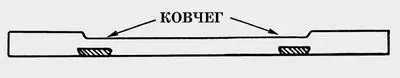Виды ковчега Если посмотреть на лицевую сторону иконной доски то можно - фото 24