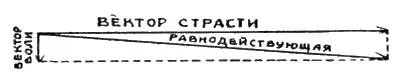 См физику Краевича Нет мой способ бросать негодный сухо и деловито - фото 44