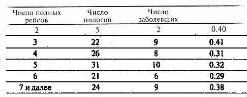 Черновик окончательной версии увы в архиве отсутствует но сохранилось - фото 1