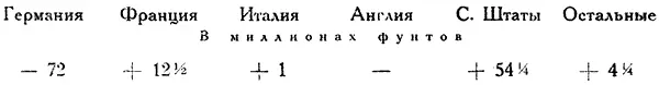 Английский Statist называет этот шаг великобританского правительства - фото 8