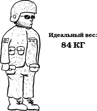 И что медведь этим требованиям не соответствует Куда там наш толстяк - фото 136
